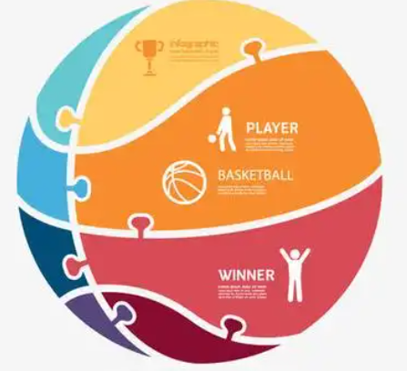 广州叁和互联网科技有限公司